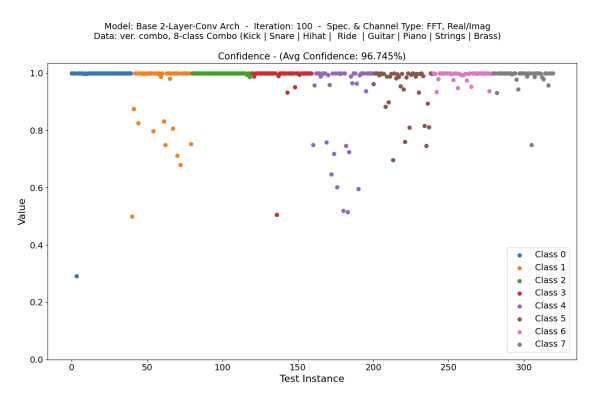 ClassificationImage2